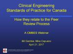 CESOP and Peer Review